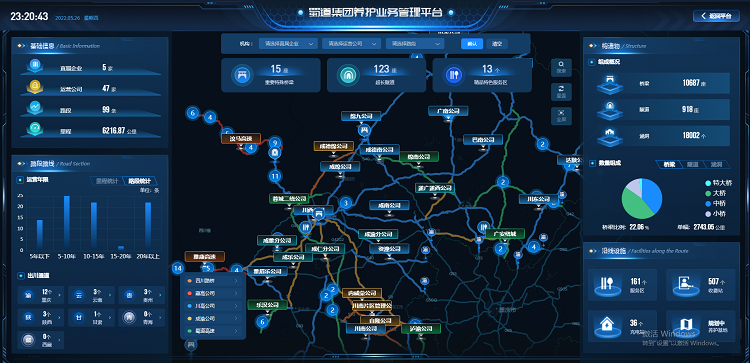 5.27蜀道集团高速公路数字化养护管理平台数字大屏研发任务如期交付750.png