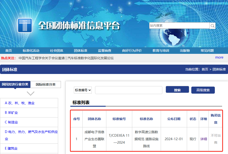 喜报！高路信息公司主持完成的1项团体标准正式发布实施